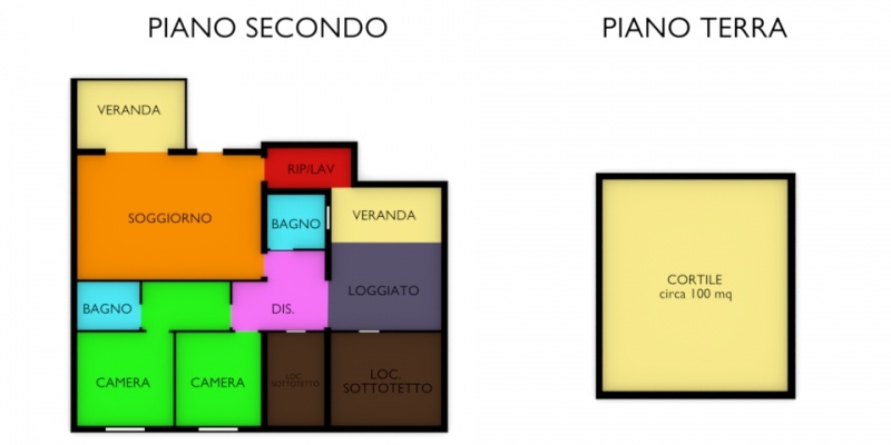 Dettagli